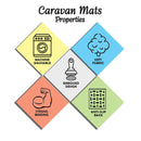 Romany Gypsy Washable 4 Piece Mat/Rug Set - Vacation Necessities