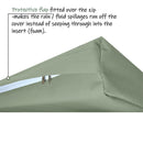 Water Resistant Bench Pads Various Colours and Sizes