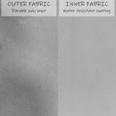 Waterproof Cushion Covers 45 x 45cm Various Colours